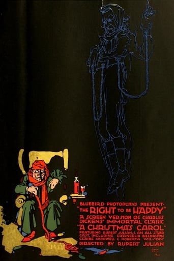 The Right to Be Happy Poster