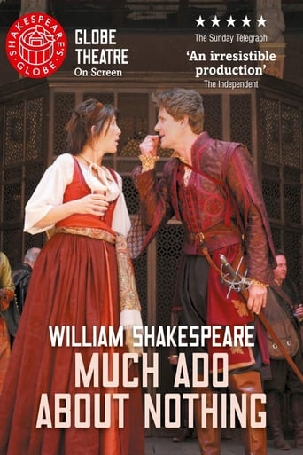 Much Ado About Nothing - Live at Shakespeare's Globe Poster
