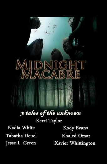 Midnight Macabre Poster