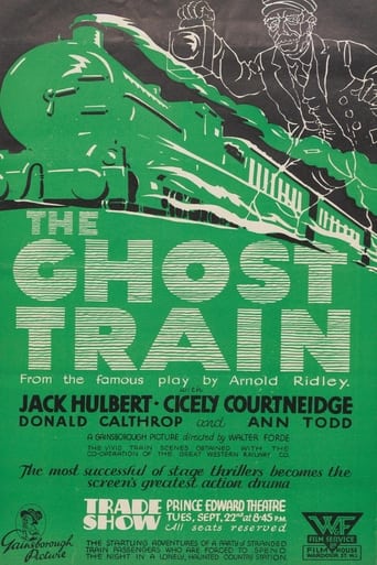 The Ghost Train Poster