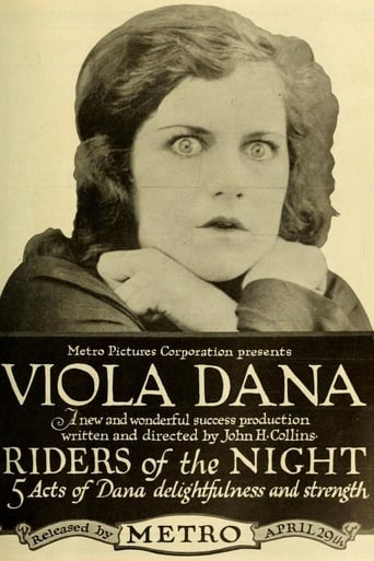 Riders of the Night Poster