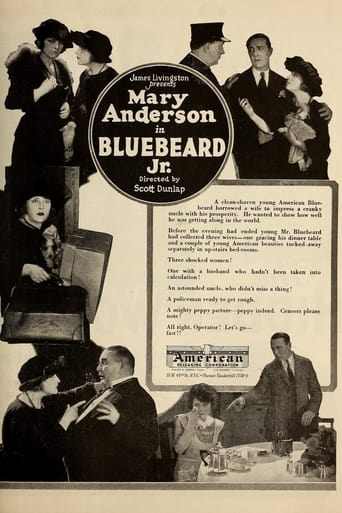 Bluebeard, Jr Poster