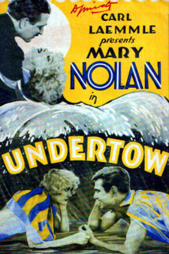 Undertow Poster