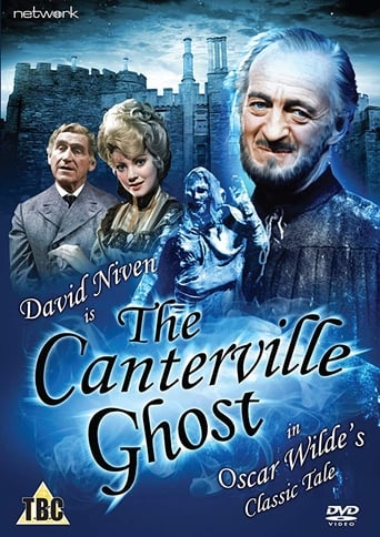 The Canterville Ghost Poster