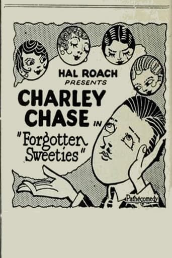 Forgotten Sweeties Poster