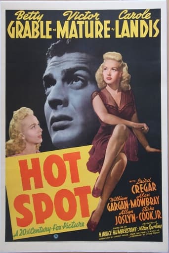 Hot Spot Poster