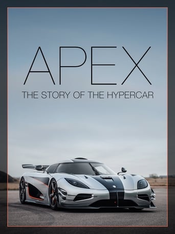 APEX: The Story of the Hypercar Poster