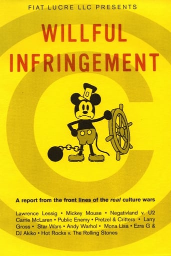 Willful Infringement Poster
