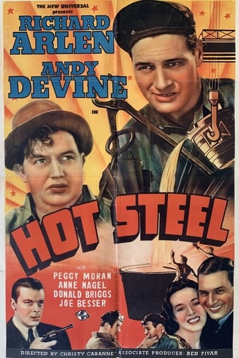 Hot Steel Poster