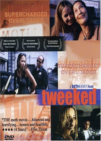Tweeked Poster