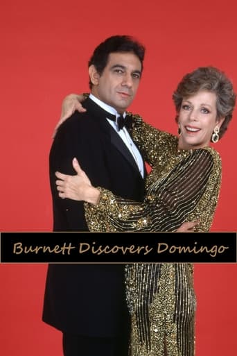 Burnett Discovers Domingo Poster