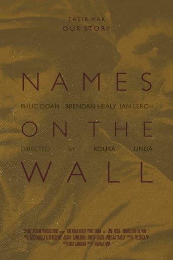 Names on the Wall Poster