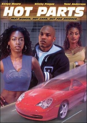 Hot Parts Poster