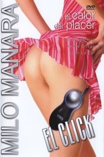 In the Heat of the Click Poster