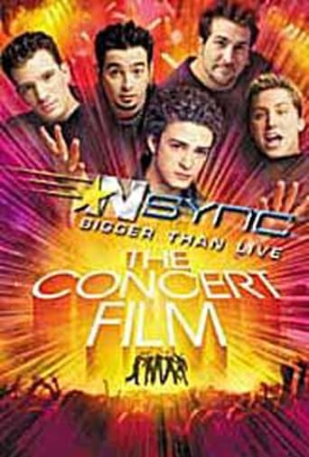'N Sync: Bigger Than Live Poster