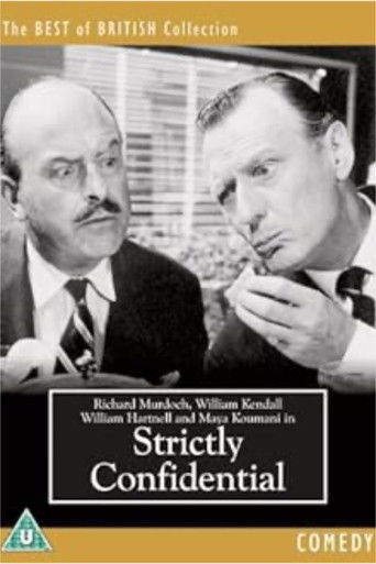 Strictly Confidential Poster