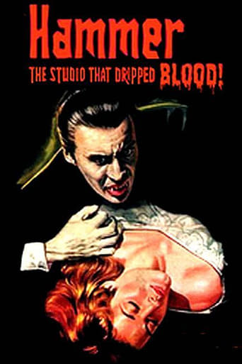 Hammer: The Studio That Dripped Blood Poster