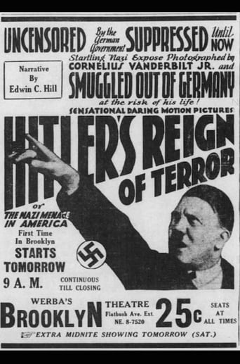 Hitler's Reign of Terror Poster
