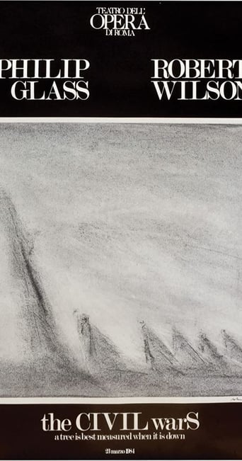 Robert Wilson and the Civil Wars Poster