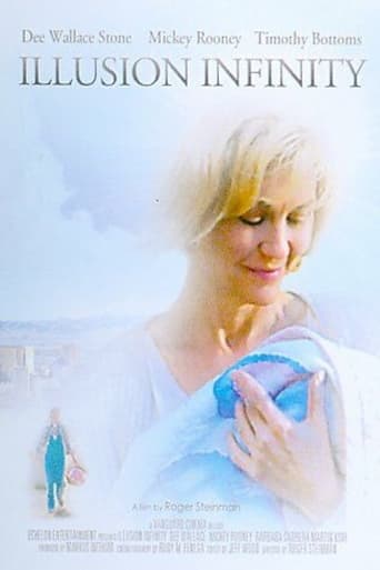 Illusion Infinity Poster