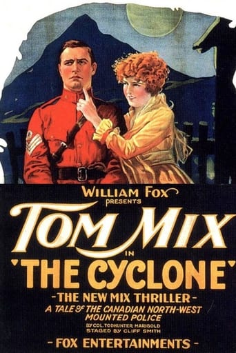 The Cyclone Poster