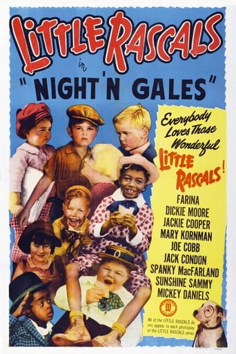 Night 'n' Gales Poster