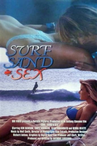 Surf, Sand and Sex Poster
