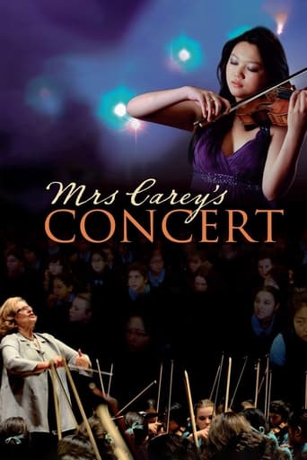Mrs Carey's Concert Poster