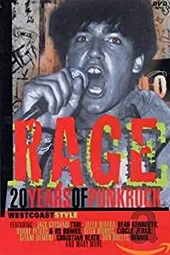 Rage: 20 Years of Punk Rock West Coast Style Poster