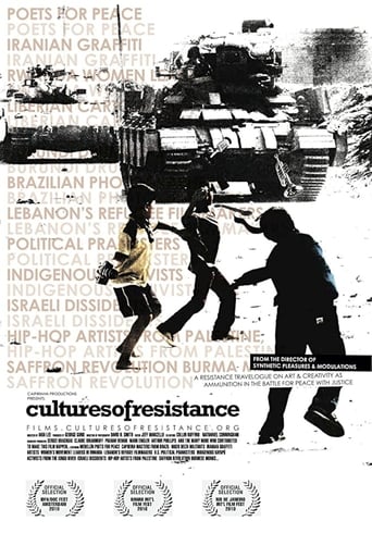 Cultures of Resistance Poster