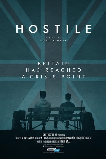 Hostile Poster