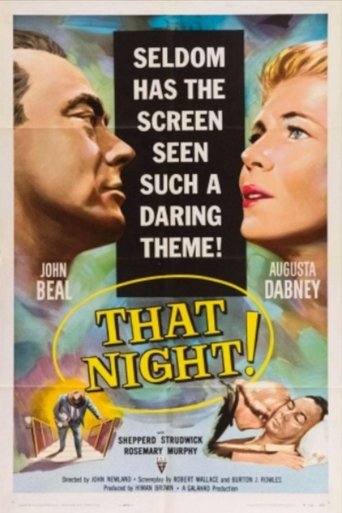 That Night! Poster