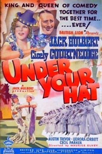 Under Your Hat Poster