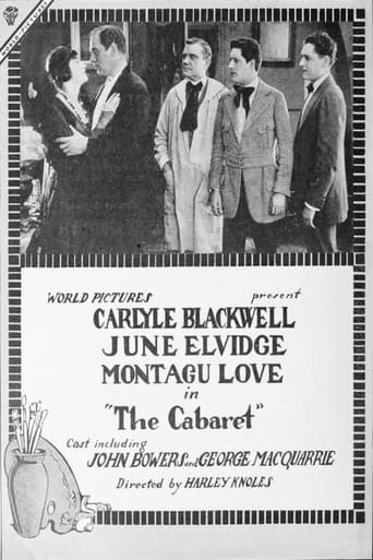 The Cabaret Poster