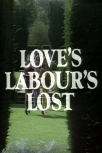 Love's Labour's Lost Poster