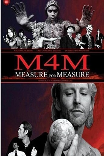 M4M: Measure for Measure Poster