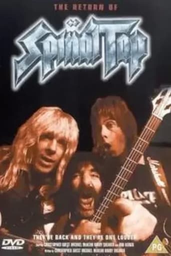 Spinal Tap: The Final Tour Poster