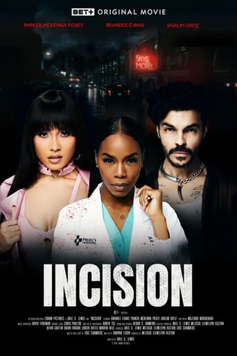 Incision Poster