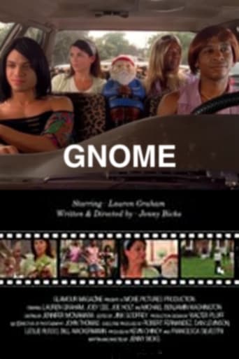 Gnome Poster