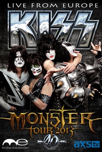 The Kiss Monster World Tour: Live from Europe Poster