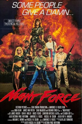 Nightforce Poster