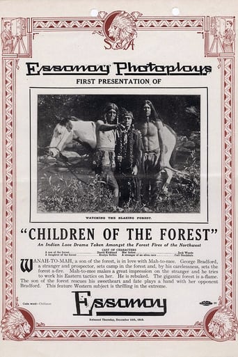 Children of the Forest Poster
