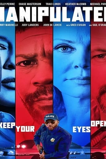 Manipulated Poster