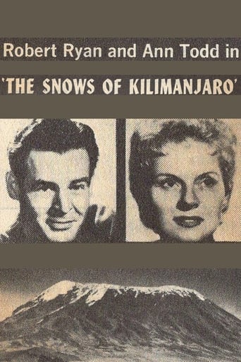 The Snows of Kilimanjaro Poster