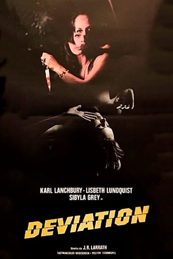 Deviation Poster