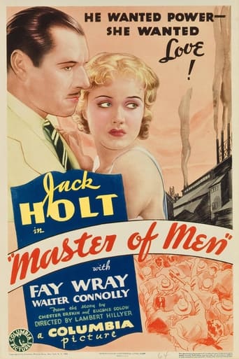 Master of Men Poster