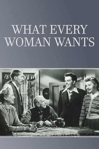 What Every Woman Wants Poster