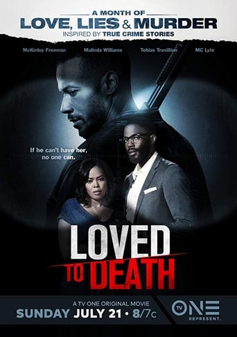 Loved To Death Poster
