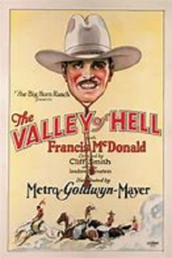 The Valley of Hell Poster