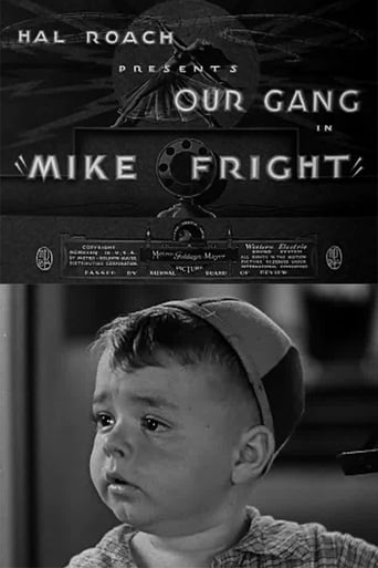 Mike Fright Poster